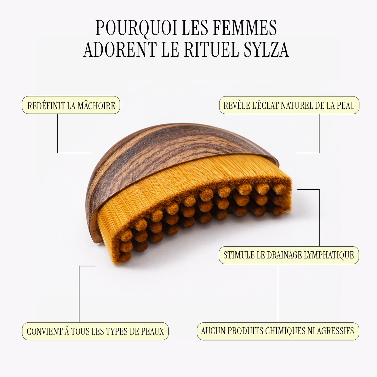 Sylza™ - Le Rituel ÉCLAT & ANTI-AGE